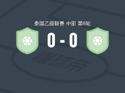 班加比0-0泰国皇家空军FC，双方鏖战90分钟未分胜负