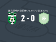 卡尔维纳二队2-0赫拉尼斯，皮拉建功，阿达马-科内锁定胜局