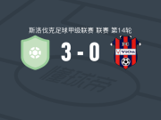 马勒泽尼斯3-0大胜莫拉斯