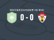 托雷维佳0-0昂丁延特，双方破门乏术
