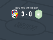 比尔森胜利女足3-0大胜布拉格猛龙女足，valentyna marsikova建功，Flavie Dube破门