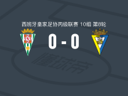科尔多瓦B队0-0加的斯米兰迪利亚，两队破门乏术