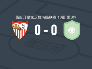 塞维利亚C队0-0科尼尔CF，双方握手言和