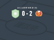萨尼克2-0威亚斯威德尼克，Vladyslav Okhronchuk建功，Tymon Proczek锦上添花