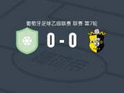 马尔寇0-0法菲，双方互有攻守