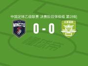 广东铭途0-0长春喜都，双方破门乏术