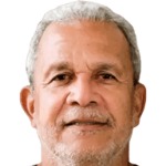 Hélio dos Anjos