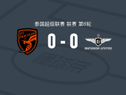 巴蜀基利0-0曼谷联，平分秋色