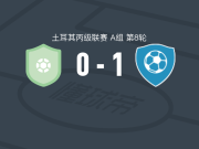 加拉塔1-0布尔瓦尔体育，切什梅巴什助球队取胜
