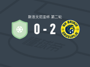 布里涅格罗苏普列2-0NK乌迪内，约维切维奇包办2球