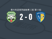 莫诺波利2-0切里尼奥拉，科尔蒂诺维斯建功，马盖特-法尔锁定胜局