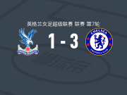 切尔西女足3-1逆转水晶宫，马拉尔双响，巴尔的摩点射破门