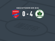 马尔科4-0大胜泛伊奥尼亚，塞巴点射破门，阿拉比点射