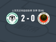 科尼亚体育2-0青年联合，阿瓦泽姆包办2球