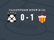 普罗格雷索1-0蒙得维的亚流浪者，吉列尔莫-洛佩斯一击制胜