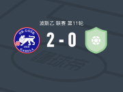 加贝拉2-0格拉查尼察，Bakir Karic建功，aner alagic锁定胜局