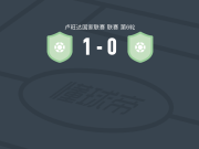 穆库尔1-0奇甘比，agyenim mensah boateng制胜球