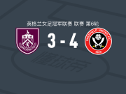谢菲尔德联女足4-3伯恩利女足，Abbie Jones建功，阿娃-贝克破门