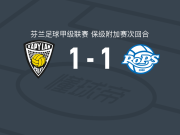 90分钟战报：卡帕1-1战平罗瓦涅米，双方进入加时赛