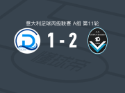 贾纳埃尔米尼奥2-1代森扎诺，Marco Ballabio、Luca Magazzú破门