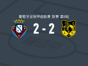 费尔盖拉什2-2洛罗萨卢西塔尼亚，蒂亚戈-莱特破门，卢卡斯-杜阿尔特救主
