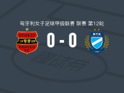 布达佩斯捍卫者女足0-0MTK布达佩斯女足，场面火爆，两队5人染黄