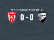 佛利0-0皮亚内塞，秋色平分