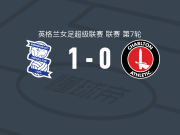 伯明翰1-0查尔顿女足，莱德哈马尔制胜