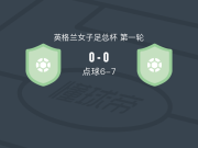 点球大战普利茅斯海洋学院女足7-6旧艾多尼亚女足