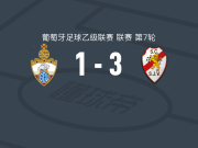 圣若昂迪韦尔3-1维亚尼斯，泽基尼亚、Luis Soares破门