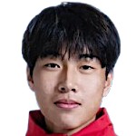 戴明(U21)