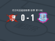 尼日尔FC1-0阿比亚勇士，吉莫一锤定音
