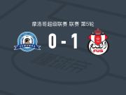 拉巴特联盟1-0兹马姆拉，阿明-苏阿内制胜球