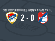 巴尼亚卢卡战士2-0斯洛加多波，尤里契奇破门，罗古利奇锁定胜局