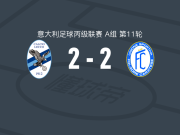 莱科2-2卡拉特塞，卡佩洛破僵，马蒂亚-里佐扳平