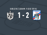 卡洛斯马努西2-1逆转圣马丁大学