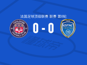 图卢兹0-0特鲁瓦，难分伯仲
