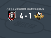莱昂内斯4-1大胜洛哈自由，马丁-卡拉穆托梅开二度，阿南格诺1射1传