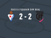 埃瓦尔女足2-2马德里CFF女足，乌兹拉维破僵，卡门-阿尔瓦雷斯扳平
