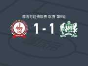 马拉克奇1-1DHJ哈斯沙尼亚，哈姆扎-斯马利先拔头筹，穆什塔尼姆扳平