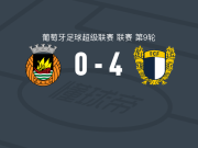 法马利康4-0大胜阿维河，奥斯卡-阿兰达两球，佩德罗-桑托斯替补1射1传