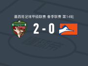 特拉斯卡拉2-0克雷卡米诺斯，埃里克-罗夫莱斯包办2球