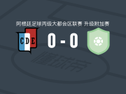90分钟战报：西班牙人体育0-0战平维克多利亚诺，双方进入加时赛