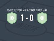 埃斯特雷利亚科恩1-0拉马德里，西罗-坎普萨诺制胜