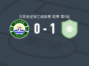 祖里耶克1-0姆贾尔联，塞巴斯蒂安-格雷奇一击制胜