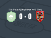 贝蒂加兹特0-0艾古亚斯谷，两队破门乏术