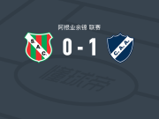 阿尔瓦拉多1-0拉斯帕雷加斯体育，Ariel Castellano打进全场唯一进球