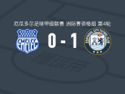 瓜亚基尔城1-0埃梅莱克，迭戈-多雷加雷打进全场唯一进球