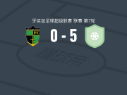 纯果FC5-0血洗瑰宝海滩，Tyrone Mullings大四喜，马什萨尔建功