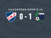 蒙得维的亚利物浦1-0乌拉圭民族，马丁内斯助球队取胜